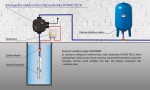 HYDRO-TECH s kabeláží