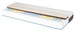 LB BOHEMIA, s.r.o. Matrace Orthopedic Hard ROZMĚR: 90 x 200 cm