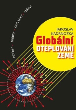 Globální oteplování Země Jaroslav Kardnožka