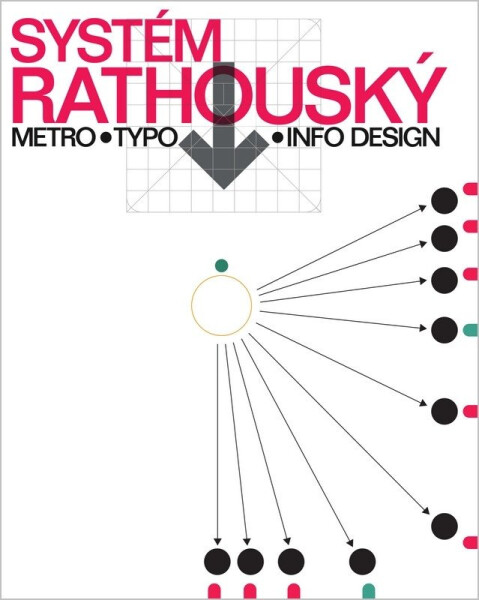 Systém Rathouský - Metro, Typo, Info Design - kolektiv autorů