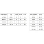 MEXEN/S - Exo sprchový kout dveře křídlové 90 x 85, transparent, zlato 8182-090-085-50-00