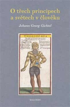 Třech principech světech člověku Johann Georg Gichtel