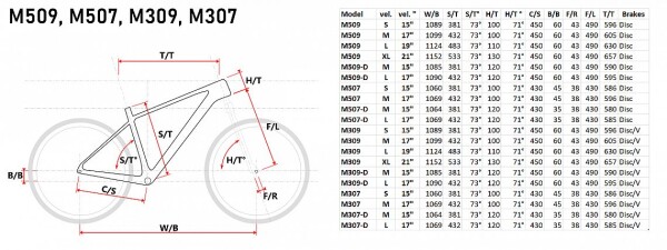 MAXBIKE Apo Lady 27,5", rám 17"(L), barva černá mat/fialová - ZDARMA dopravné, seřízení, odborná montáž! (Záruka nejlepší ceny! Nakupujte u autorizovaného prodejce!)