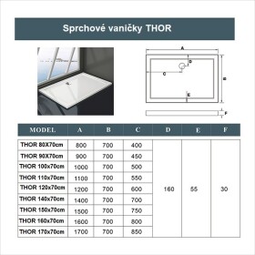 Obdélníkový sprchový kout MELODY B5 90x70 jednokřídlými dveřmi pevnou stěnou včetně sprchové vaničky litého mramoru