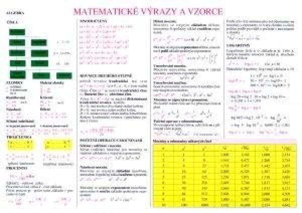 Tabulka - Matematické výrazy a vzorce, 1. vydání - Kolektiv autorů