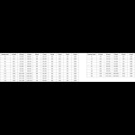 MEXEN/S - Mist H T sprchový kout dveře křídlové levá 95 x 100, transparent, chrom 8A5T-095-100-01-00-L