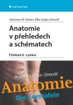 Anatomie přehledech schématech