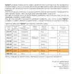 Gorstrings Nylton CB7VT 3045 Cristal