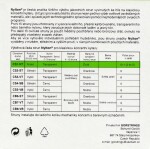 Gorstrings Nylton CS1NT 2840 Cristal + D