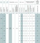 HOPA - Koupelnový radiátor MONDRIAN bílá barva - Barva - Bílá, Doporučená topná tyč - 600 W, Rozměr A - 60 cm, Rozměr C - 174 cm, Typ připojení - Středové 50 mm RADMON601735SP