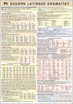 SOUHRN LATINSKÉ GRAMATIKY A4 - kolektiv autorů