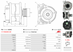 Alternátor AUDI A1 (8X/GB), A3 (8Y) a Q2 (GAB) 1.0–1.6 TDI a 1.0–1.5 TFSI
