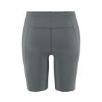 Běžecké šortky CRAFT Hypervent - šedé Velikost textilu: S