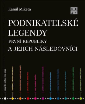 Podnikatelské legendy první republiky a jejich (poškozené) - Kamil Miketa