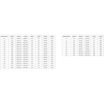 MEXEN/S - Rox-3S sprchový kout 3 stěnný , posuvný 90 x 120, transparent, černá 8C2-090-120-70-00-3S