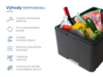 Termoboxy CZ & SK Termobox GB250 47,6L/36kg