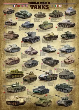 EUROGRAPHICS Puzzle Tanky 2. světové války