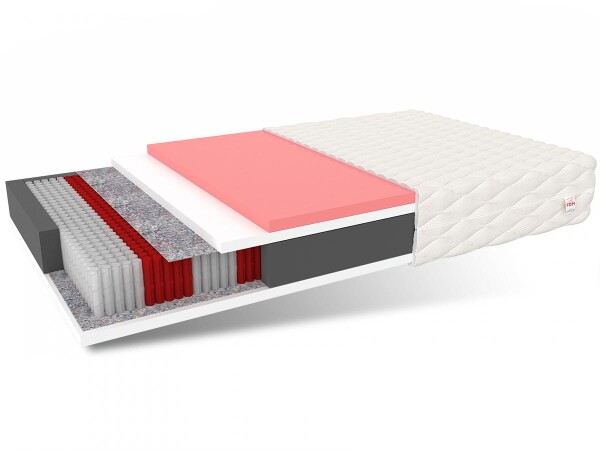 FRONTI Matrace ATINA 80 x 200