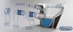 OLSEN SPA - Závěsné WC ARCO II. RIMLESS se SLIM sedátkem Soft-close OLKLT2141ER