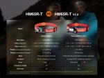 Fenix Nabíjecí čelovka HM65R-T V2.0 černá,Fenix Nabíjecí čelovka HM65R-T V2.0 černá