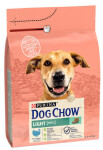 Purina Dog Chow Adult Light Turkey 2,5 kg