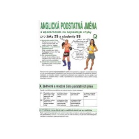 Anglická podstatná jména