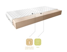 Matrace Milano Rozměr: 200 x 200 cm, Potah: Medicott Silver