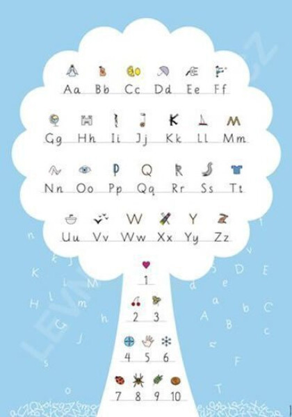 Strom (1. ročník) - plakát - Radana Lencová