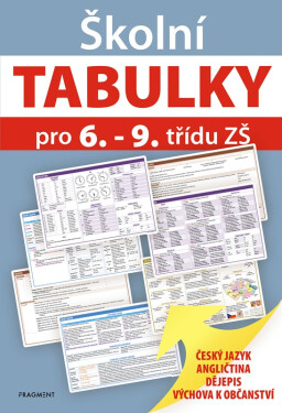 Školní TABULKY pro třídu ZŠ