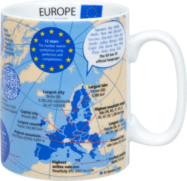 Hrnek vědecký - Evropa