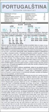 PORTUGALŠTINA souhrn gramatiky - Jaroslava Jindrová