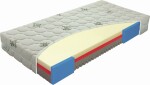 Materasso Matrace COMFORT SENIOR ROZMĚR: 80 x 190 cm - ATYP