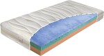 Materasso Matrace BIOGREEN stretch T3/T4 ROZMĚR: 140 x 210 cm - ATYP