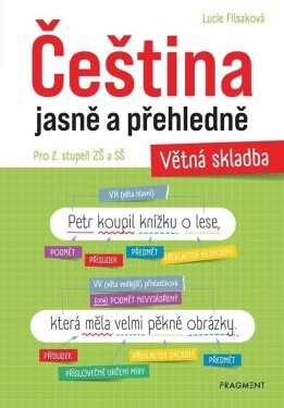 Čeština jasně přehledně Větná skladba