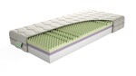 TEXPOL Matrace ANETA (kompri) ROZMĚR: 200 cm