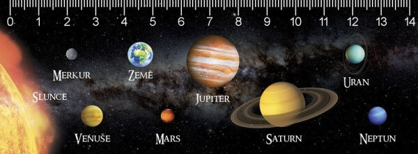 Pravítko 3D - Solor system cz deep
