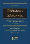 Občiansky zákonník Vecné práva zodpovednosť za škodu