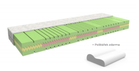MPO Matrace Atlanta 80x200 cm Potah matrace: Elegance S Aloe Vera