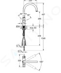 GROHE - Red Páková dřezová baterie Duo, chrom 30033000