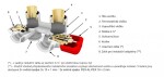 HOPA - THERMCOMB-SET, středový ventil (Z4K) s připojením pro elektrickou tyč - Barva - Zlatá lesklá, Varianta - Pravá RDTHERMCOMSETRG