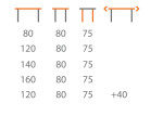 Jídelní stůl Gastro Barva korpusu: Třešeň, Rozměry: 120 cm + 40 cm, Hloubka: 80 cm