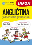 Angličtina jednoduchá gramatika