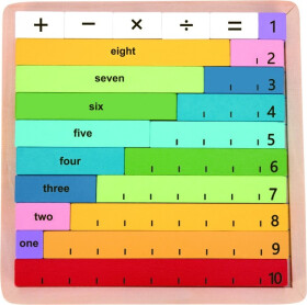 Dřevěná hra - skládačka počítání