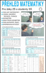 Přehled matematiky - Pro žáky ZŠ a studenty SŠ - Jiří Lošťák