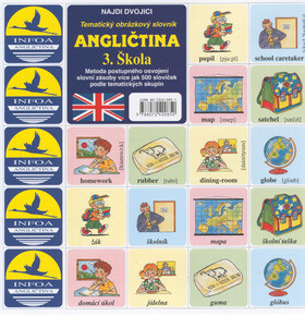 Najdi dvojici Angličtina Škola