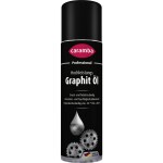 Rocol Moisture Guard Green Spray RS69045 sprej na ochranu proti korozi 400 ml