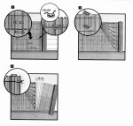 Clona z umělého rákosu – Willowplast 1×3 m [3 m²]