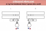 HOPA - THERMCOMB-SET, středový ventil (Z4K) s připojením pro elektrickou tyč - Barva - Anthracite, Varianta - Pravá RDTHERMCOMSETRA