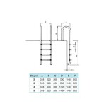 Astralpool Žebřík nerez Muro se stupni Luxe, 3 stupňový, AISI 316 - VÝPRODEJOVÝ KUS