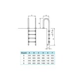 Astralpool Žebřík nerez Muro se stupni Luxe, 3 stupňový, AISI 316